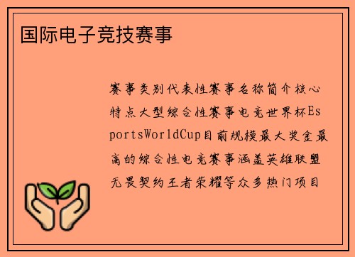 国际电子竞技赛事